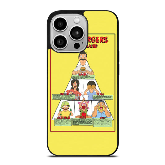 BOB'S BURGERS FOOD PYRAMID iPhone 14 Pro Case